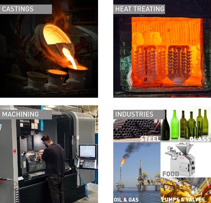 Wallex® Cobalt Alloys for Food Processing & Packaging Components.