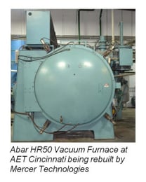 Abar HR50 Vacuum Furnace